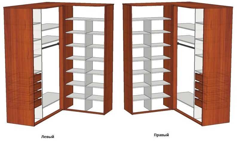 Внутреннее наполнение углового и встроенного шкафа купе в спальню. самые актуальные и практичные модели + 140 фото