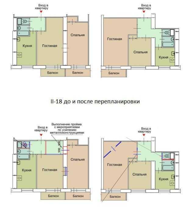 Варианты перепланировки двухкомнатной квартиры хрущевки