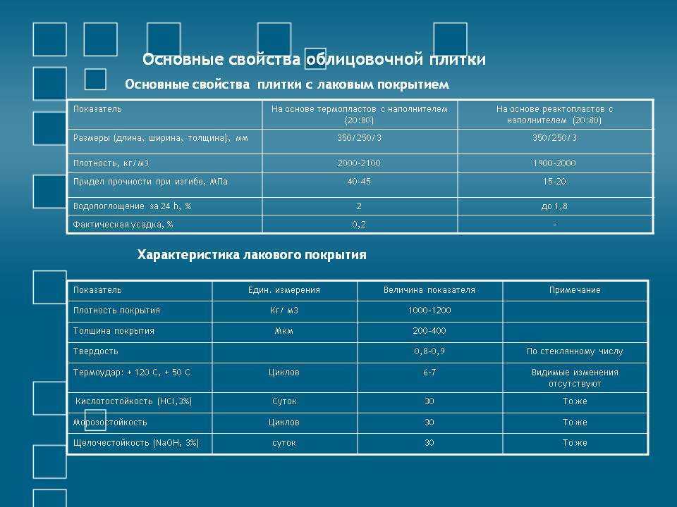 Керамогранит под паркетную доску: художественный, модульный и елочкой