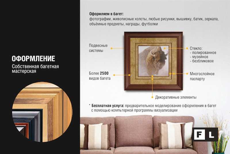 Как выбрать раму для картины: 7 правил хорошего вкуса