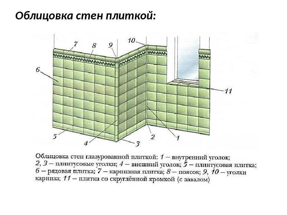 Тонкий керамогранит - листовые 3мм панели: архскин, ламинам ?