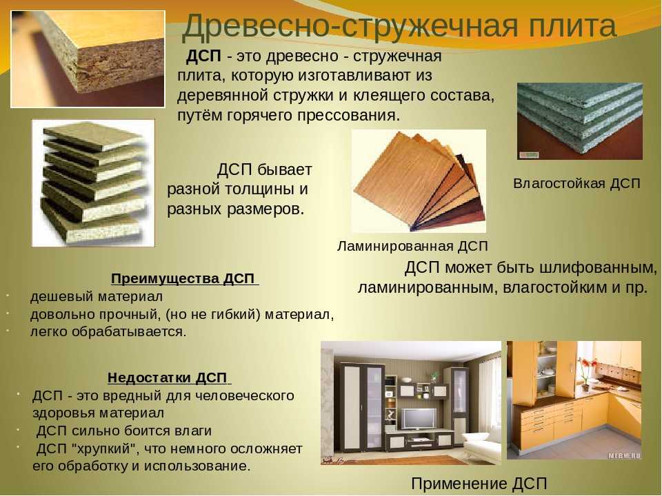 Панели под дерево для внутренней отделки - wallpanels.ru