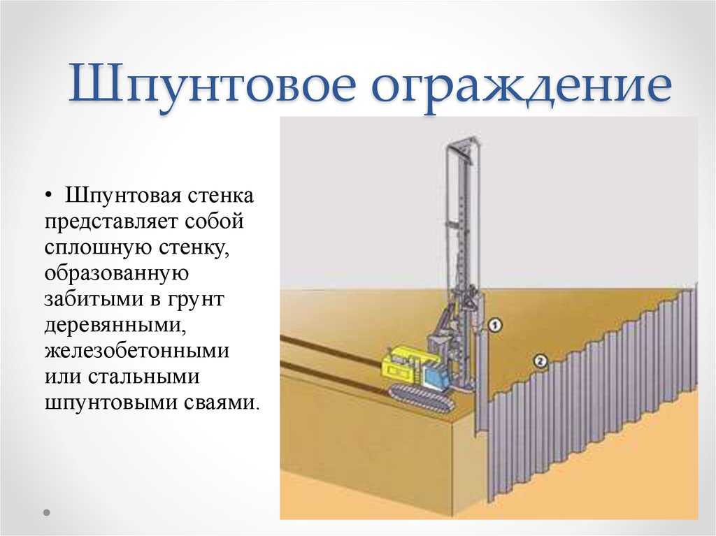 Шпунт ларсена