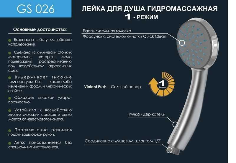 Декоративные покрытия: штукатурка и ее виды, краски, пробковые и флоковые материалы - свойства и отличия
