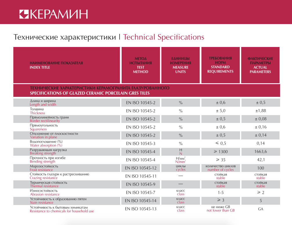 Керамогранит под паркет: керамогранитная плитка «елочкой» размером 200х1200 и 300х1200