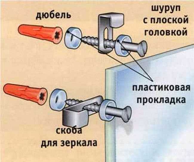 Все способы, как повесить зеркало с рамой или без в любой комнате