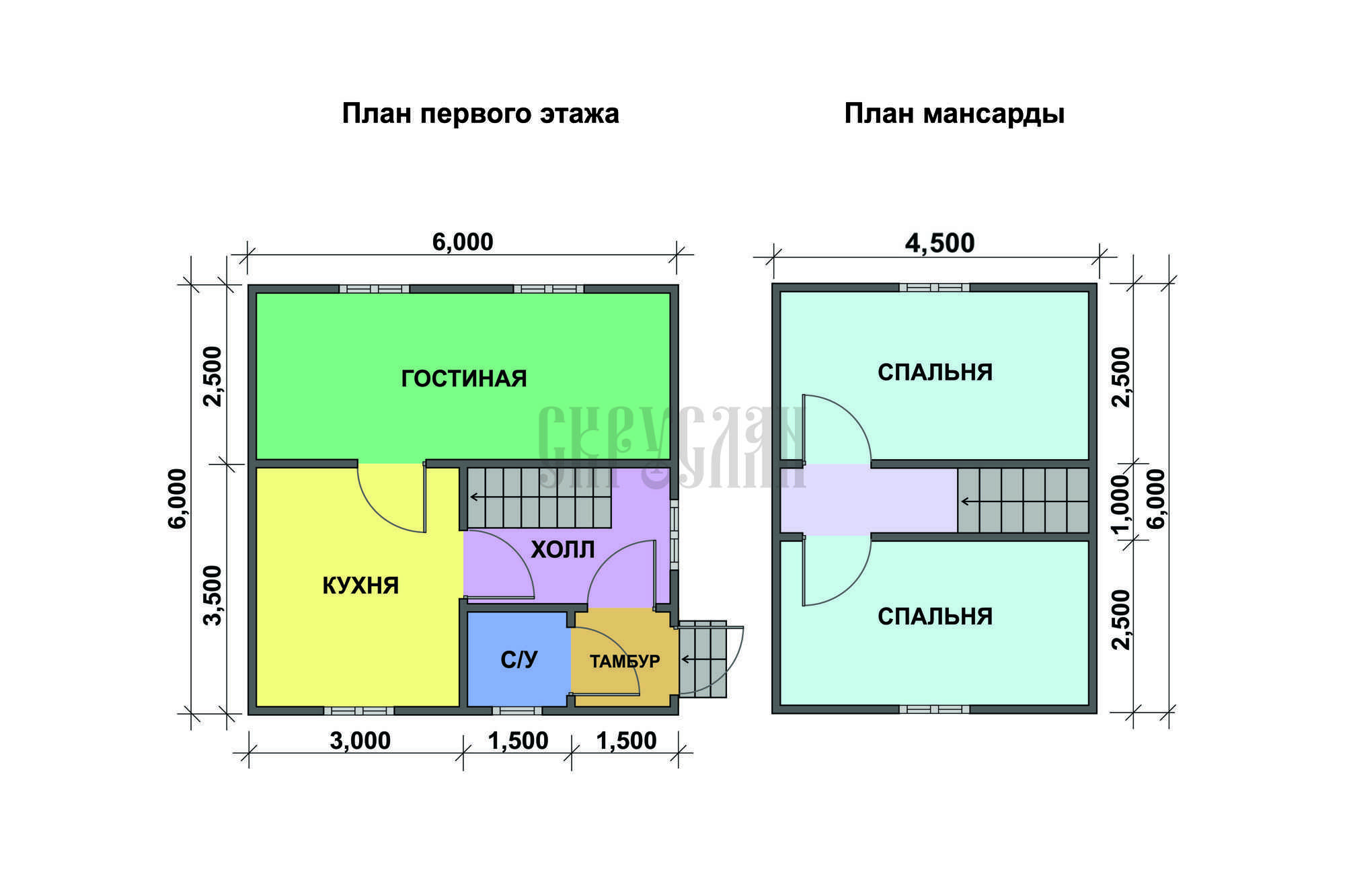 Все о планировке дома 8 на 8: советы, идеи, проекты