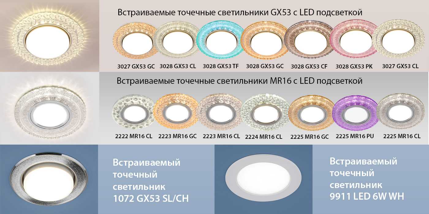 Немецкие светильники Regenbogen пользуются большой популярностью на российском рынке. Что лучше: приобрести герметичные светильники Paulmann или встраиваемые светильники Regenbogen Чем отличаются дизайнерские модели светильников из Германии