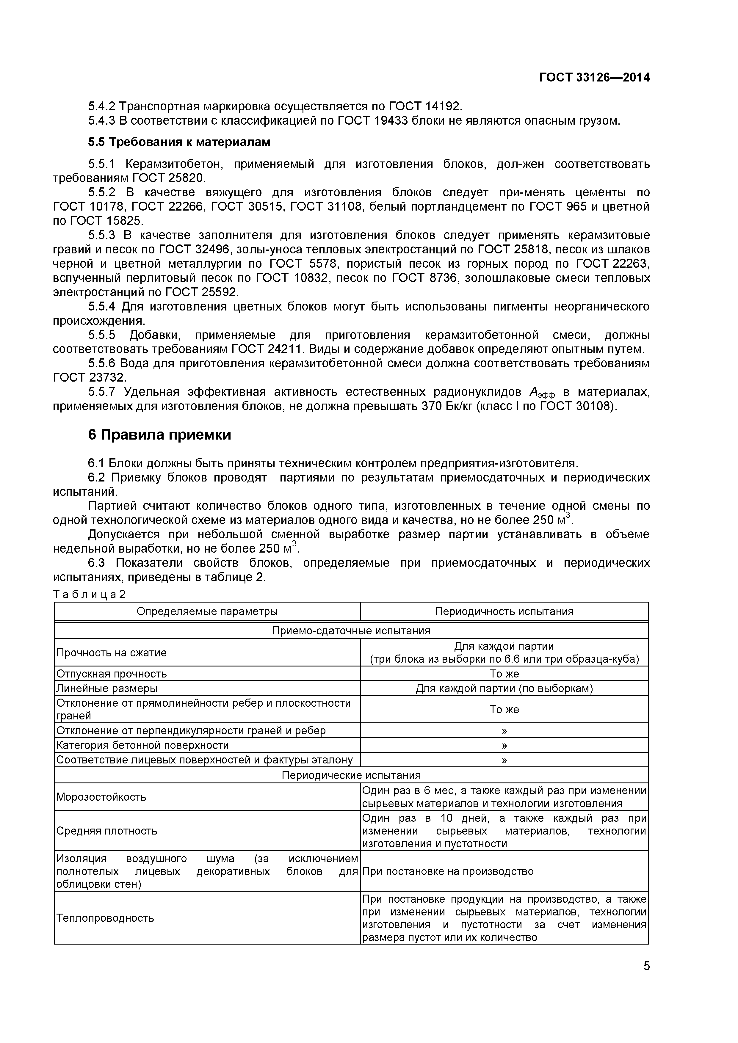 Размер керамзитобетонного блока: стандартный, согласно гост