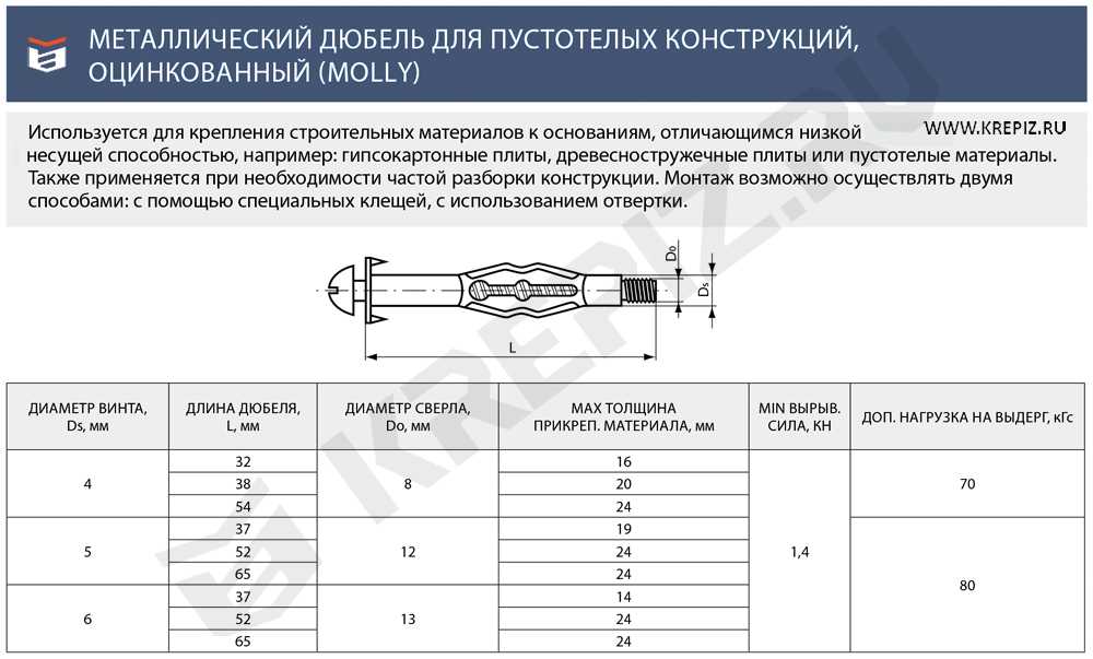 Креп комп молли