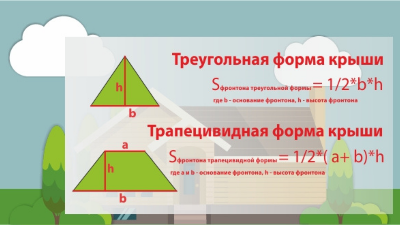 Как рассчитать площадь фронтона