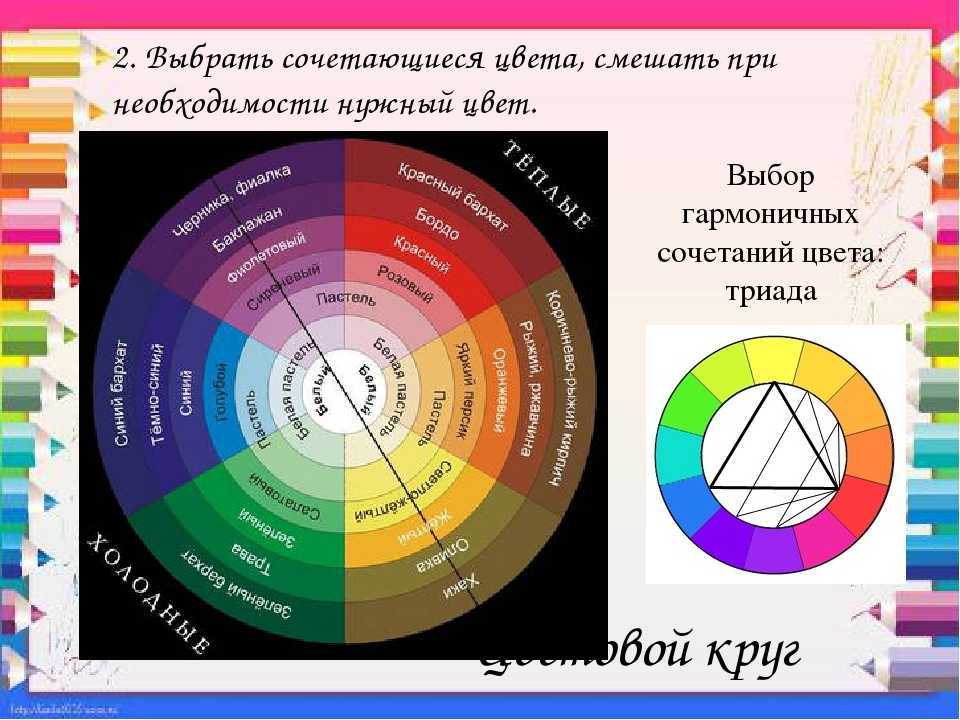 С каким цветом сочетается бежевый | lookcolor