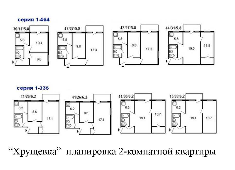 Дизайн хрущевки 2 комнаты: проекты, оформление, перепланировка, идеи по созданию (часть 1)