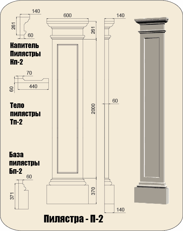 Пилястры своими руками. виды капителей и самостоятельный монтаж на пилястрах