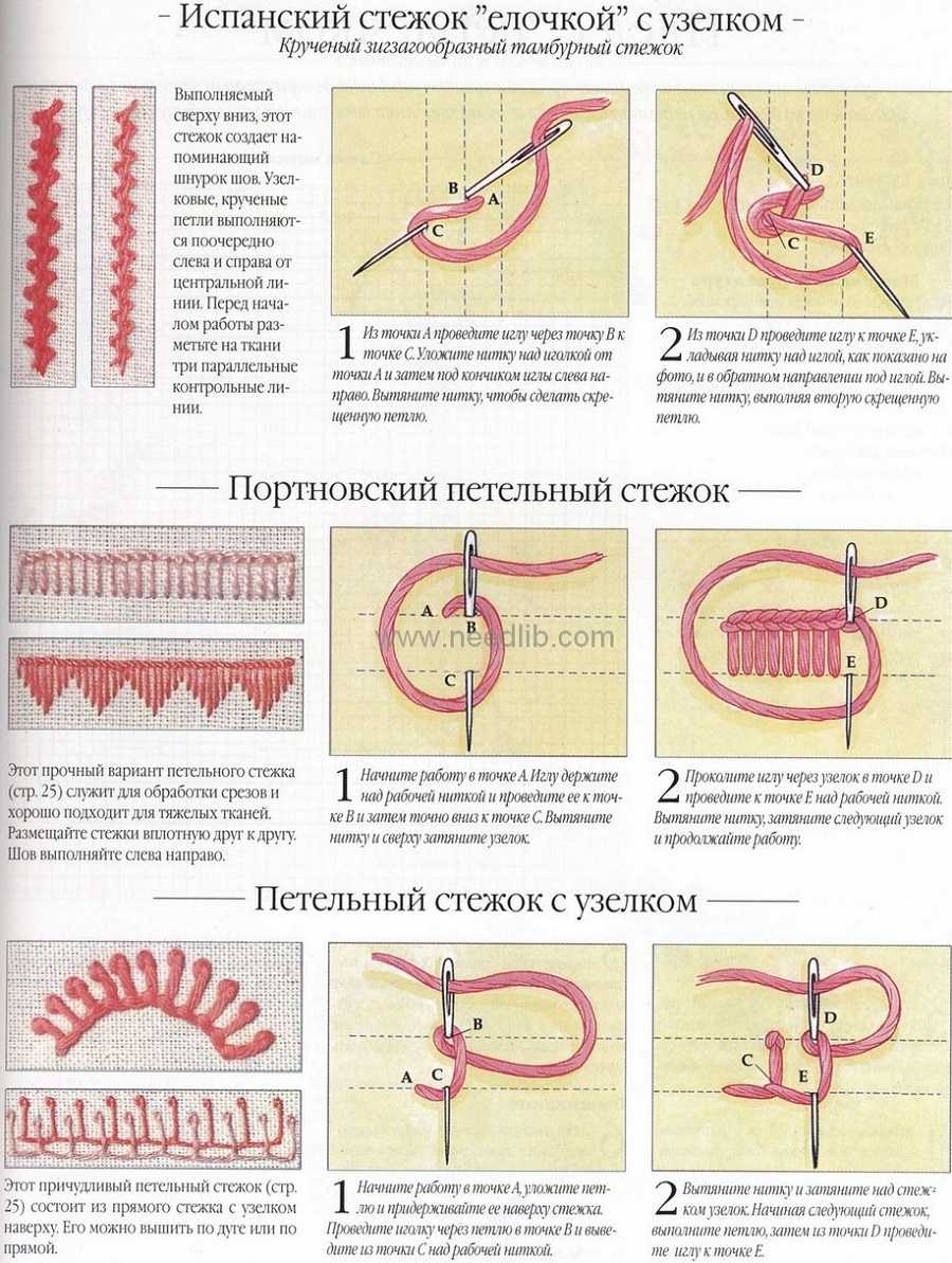 Рукоделие для домашнего интерьера: коврики, подушки, панно и многое другое