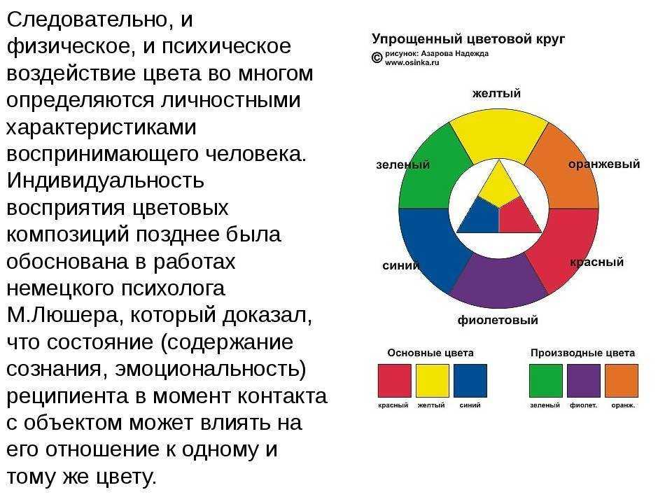 Сочетание цветов в интерьере – 6 секретов, которые должен знать каждый