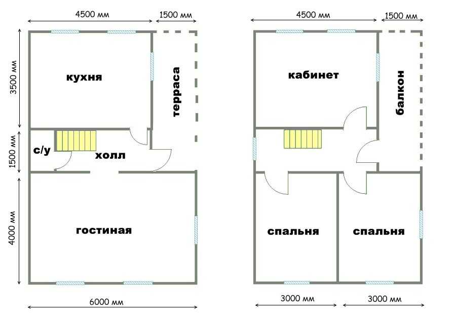 Строительство дома из профилированного бруса своими руками – пошаговая инструкция + фото-видео