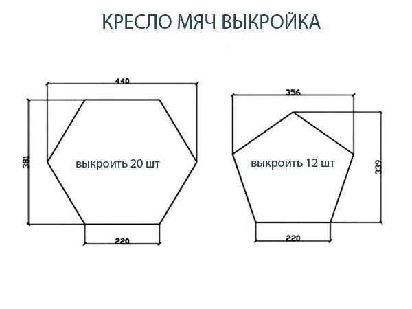 Пуфики в интерьере: виды, цвета, материалы, формы, дизайн, примеры в разных стилях