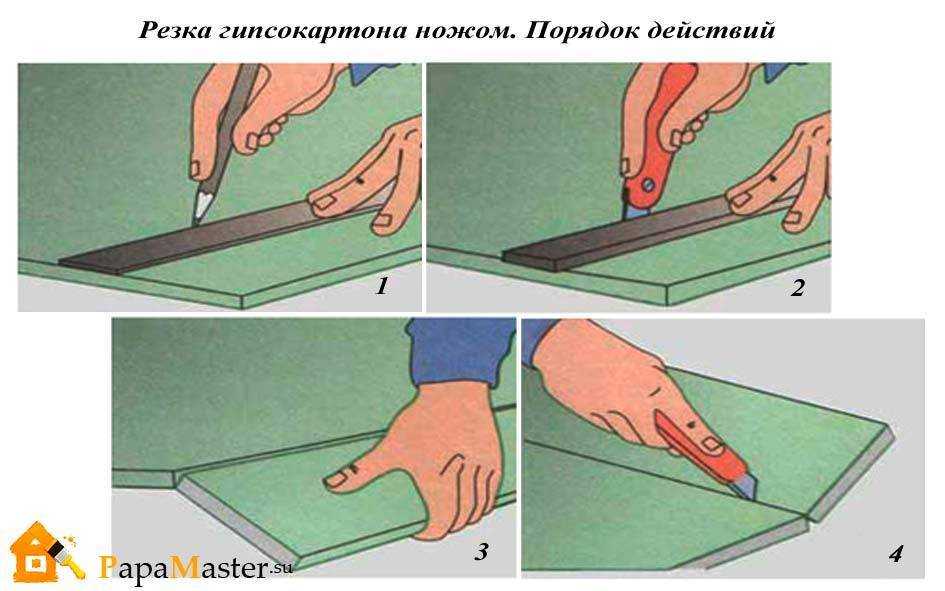Нож и ножовка для резки гипсокартона: виды инструментов