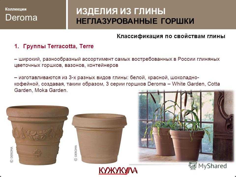 Цветочные горшки