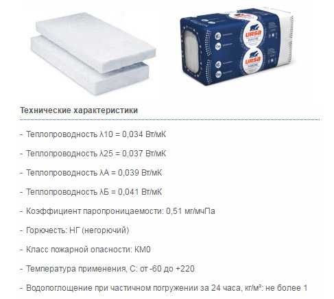 Утеплители урса: основные виды и стоимость