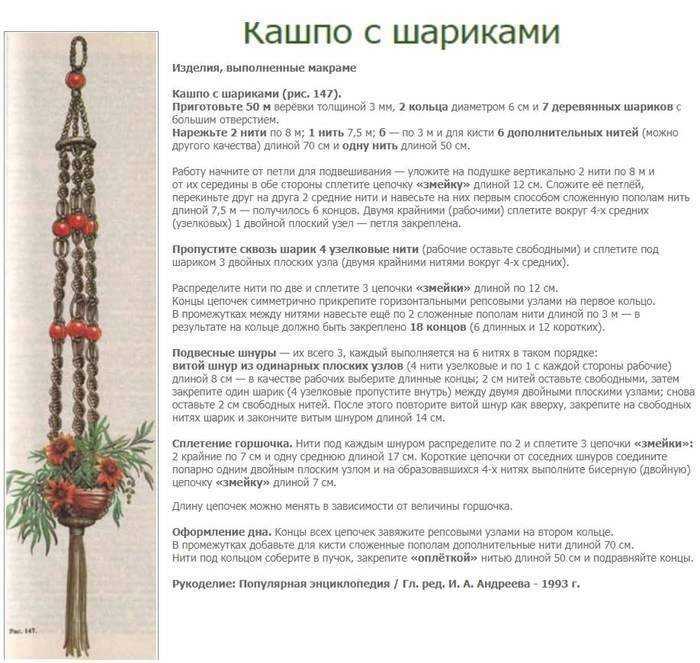 Кашпо для цветов своими руками: оригинальное украшение цветочной зоны