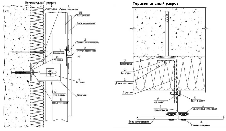 Вентилируемый фасад из керамогранита: технология монтажа