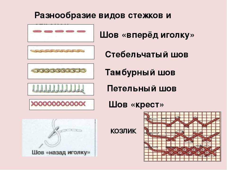 Своими руками панно на стены: как исполнить большое панно для деткой или прихожей из подручных материалов или пластика, металла в технике канзаши, квиллинг, терра, пейп арт – ремонт своими руками на m-stone.ru