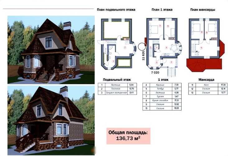 Проекты домов с цокольным этажом и гаражом: планы одноэтажных и двухэтажных домов