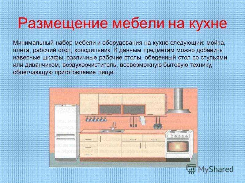 Дизайн кухни с телевизором: 3 совета + фото