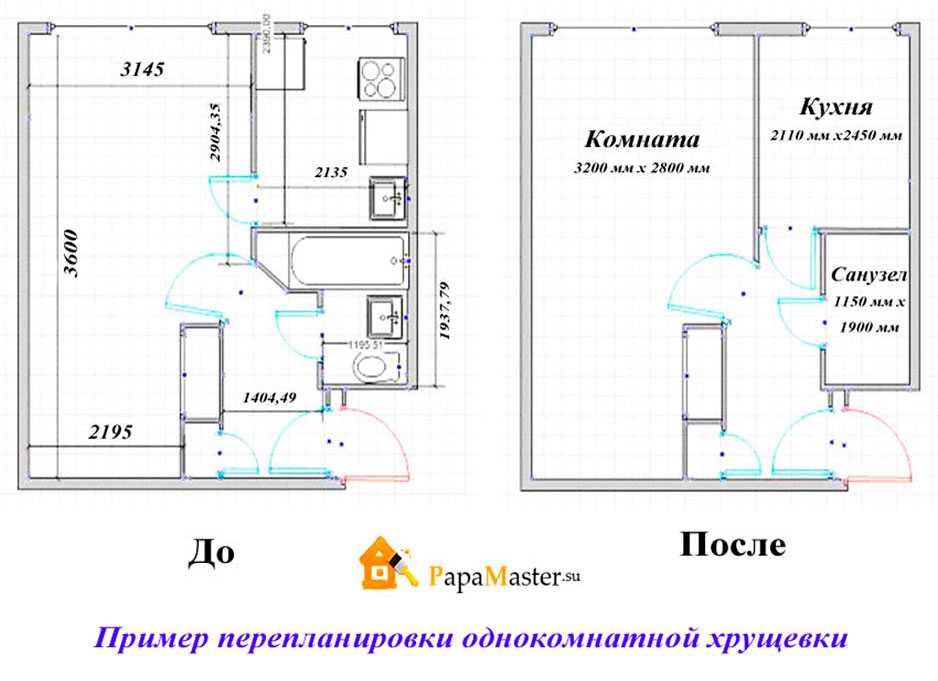 Однокомнатная хрущевка в 30 "квадратов" — пять решений