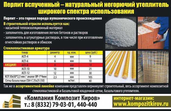 Технология утепления стен минеральными плитами