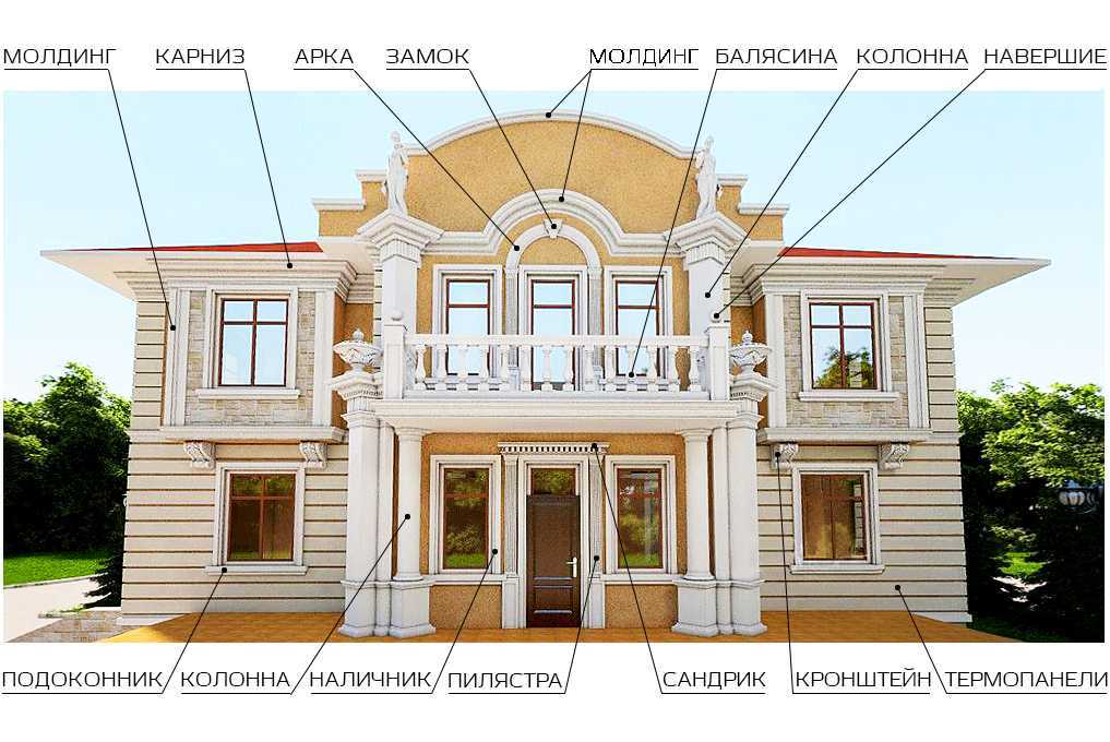 Романский стиль в архитектуре: архитектурное искусство средневековья