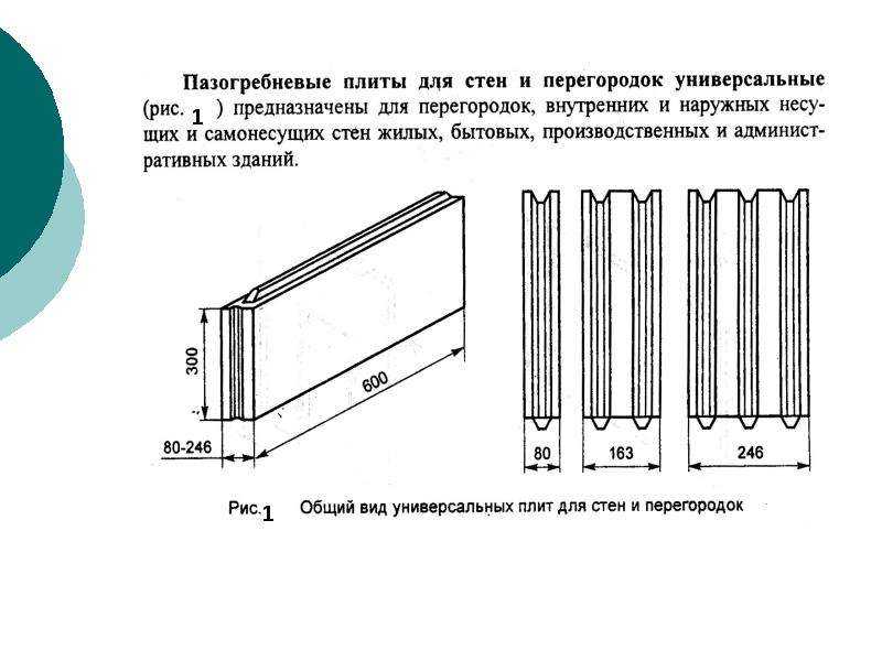 Пазогребневые плиты (пгп). виды и особенности. плюсы и минусы