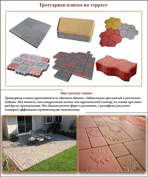 Топ-13 вариантов покрытый для двора частного дома на 2023 год | обзор лучших материалов