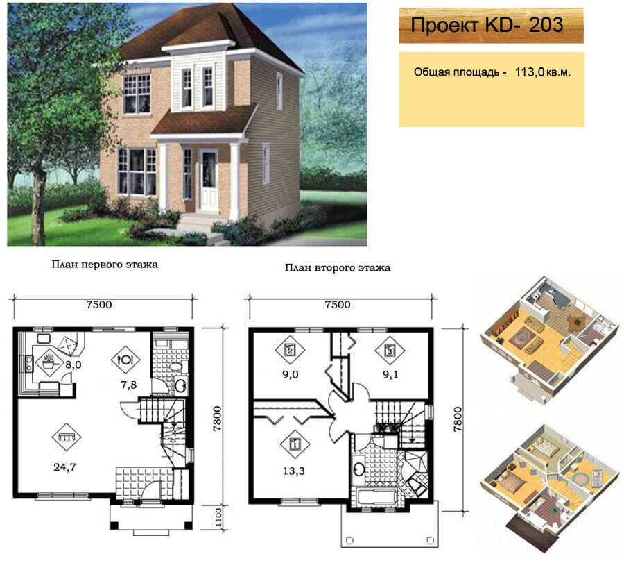 Грамотная планировка дома с мансардой | home-ideas.ru