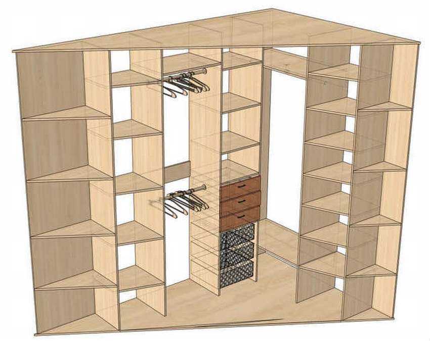 Список наполнения углового шкафа-купе для спальни и прихожей