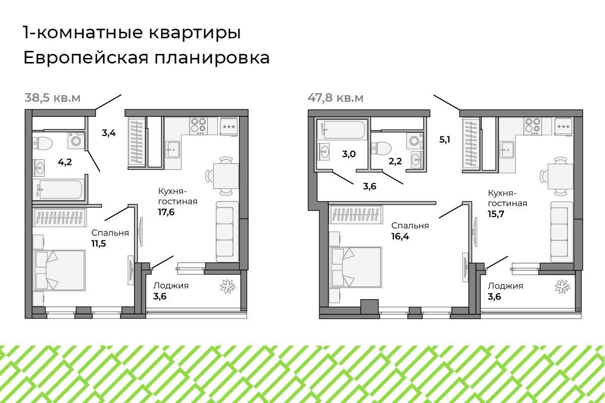 Дизайн проект однокомнатной квартиры: 5 готовых вариантов
