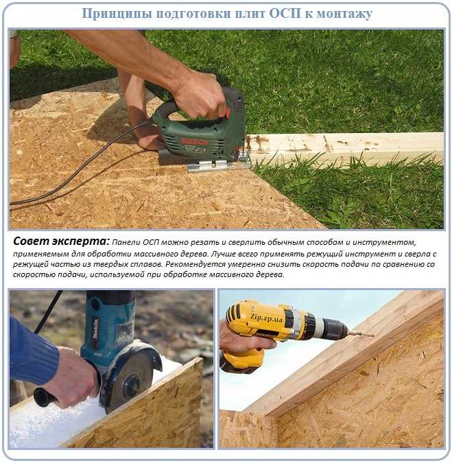 Фасад дома из осб в стиле фахверк - особенности оформления