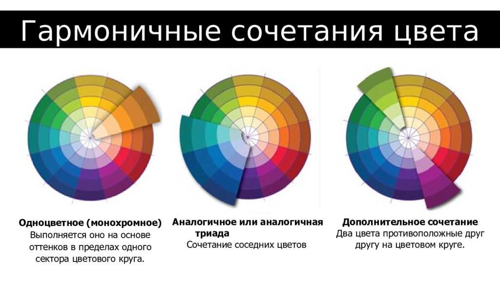 Цветовые круги ньютона, гёте и других теоретиков цвета - zefirka