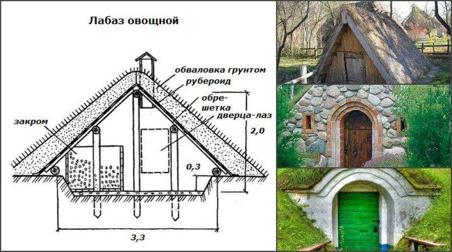 Преимущества наземного погреба на даче и рекомендации по изготовлению своими руками