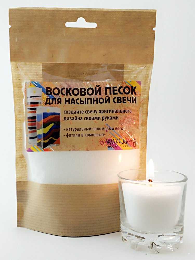 Производство свечей: бизнес план, оборудование, рентабельность