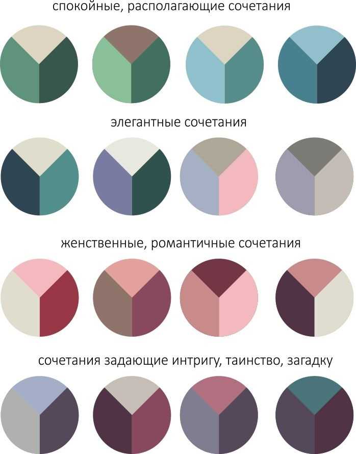 Коричневый цвет в интерьере: теплый — как дерево и вкусный — как шоколад | домфронт