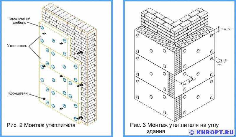 Тарельчатый дюбель: размеры для крепления утеплителя, грибки, зонтики, кровельный, количество на м2
