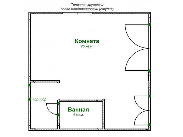 Планировки однокомнатной квартиры
