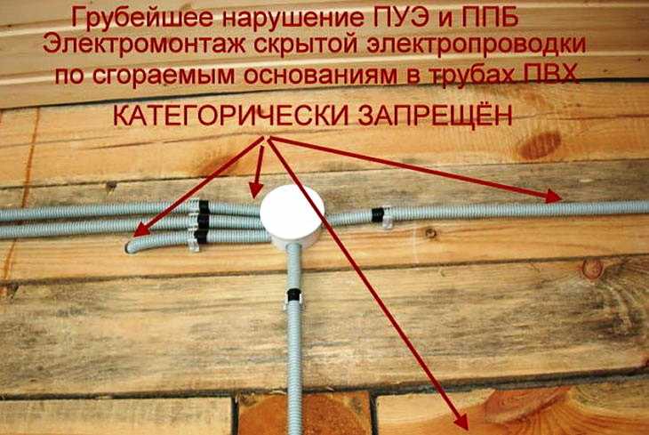 Ландшафтное освещение, типы и способы - фото примеров