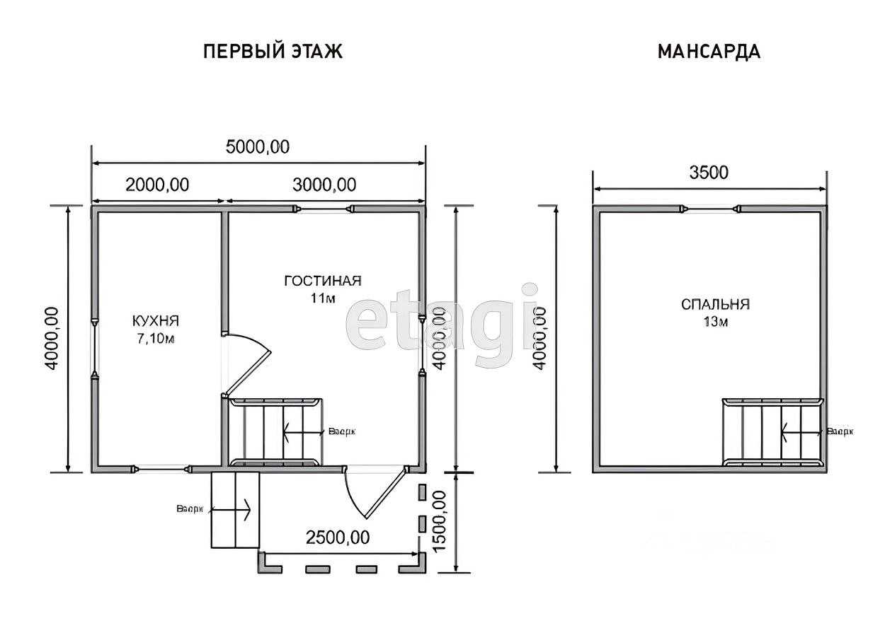 Проекты дачных домов: готовые чертежи и схемы +100 фото примеров