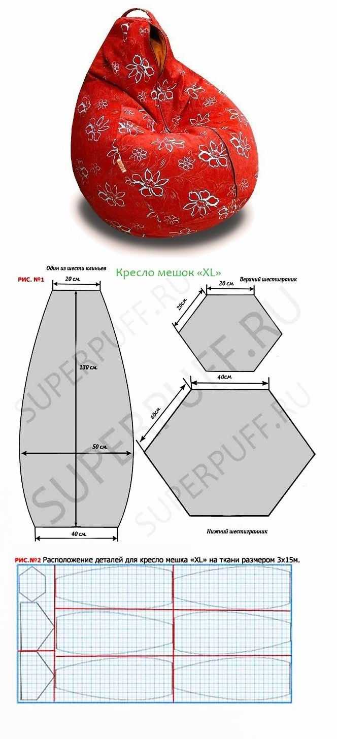 Кресло-мешок: удобное и оригинальное решение для интерьера (108 фото)